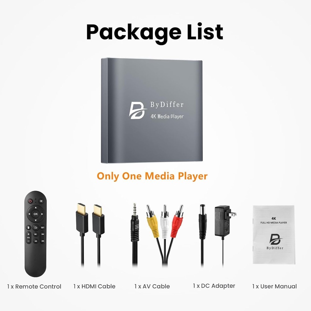 Compact 4K Video Player with Dual USB & H.265 Decoding for High-Quality Playback
