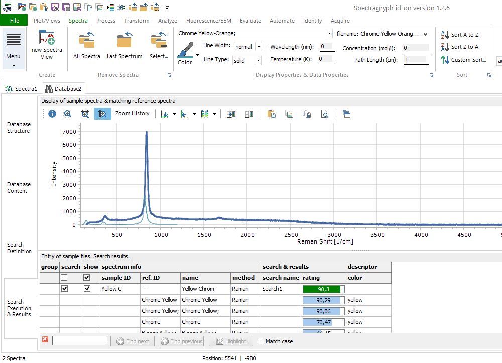 Full Raman System Spectrometer - 532nm - ThunderOptics