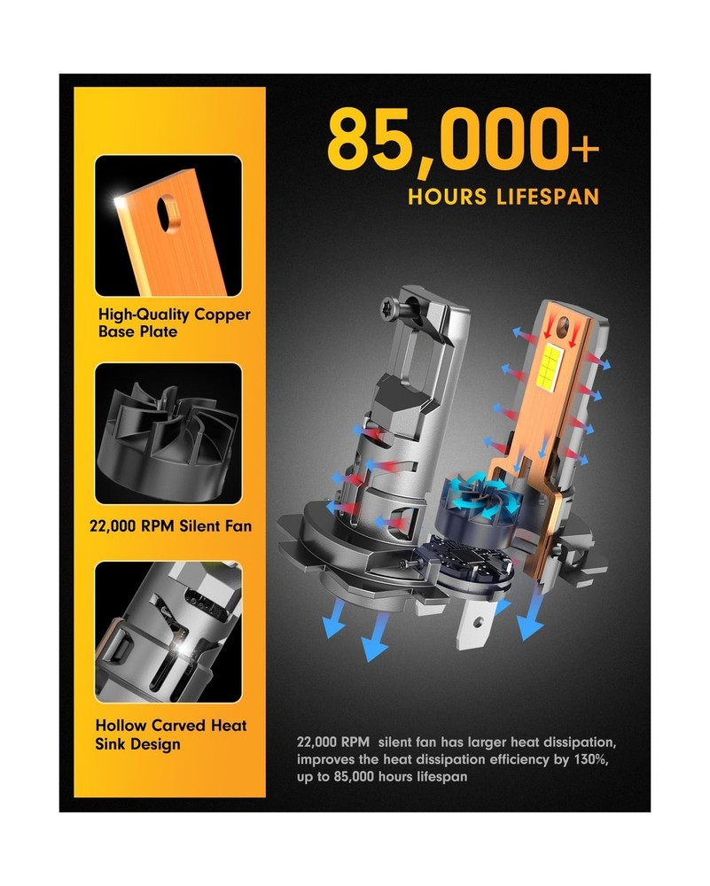 𝐁𝐫𝐢𝐠𝐡𝐭𝐞𝐬𝐭