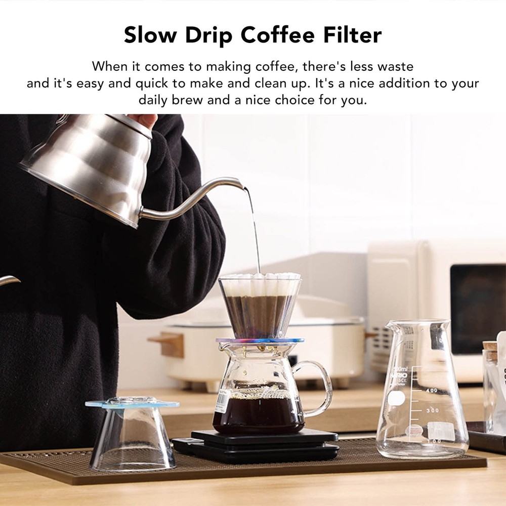 Pour Over Coffee Dripper, 185 Size Clear Resin Filter Cup with Cup...