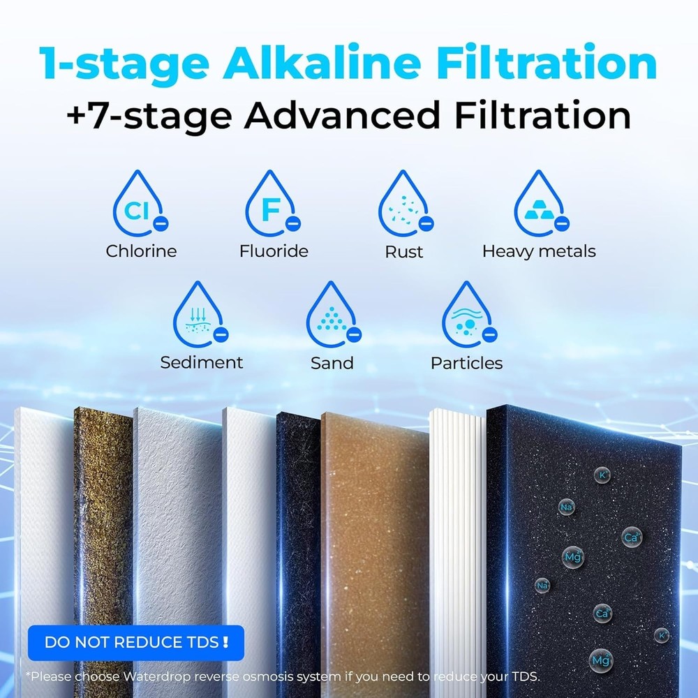 Waterdrop TSB-ALK 8 Layer Slightly Alkaline Under Sink Water Filter System