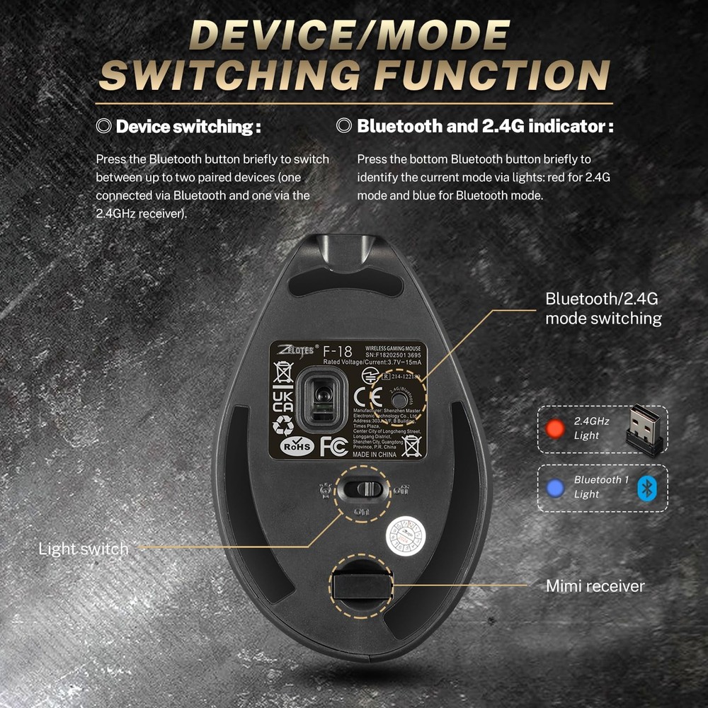 Gaming with 5 D Rocker, Wireless Vertical with [24000 DPI] [12 Programmable B...