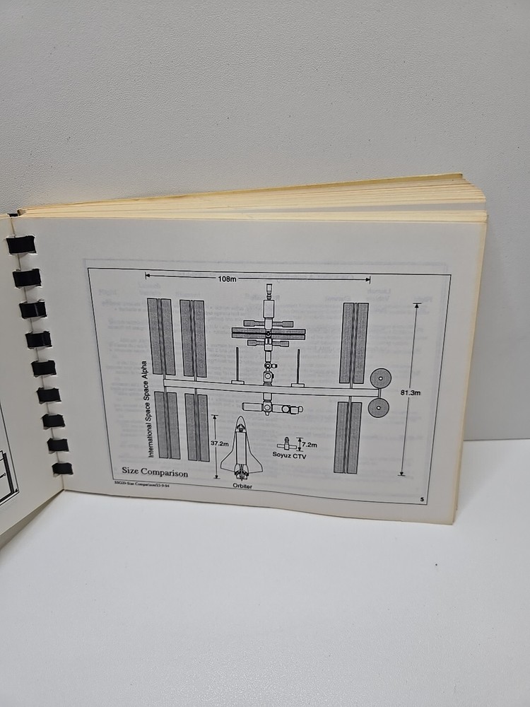 Reference Guide International Space Station Alpha 1994 NASA Reference Guide