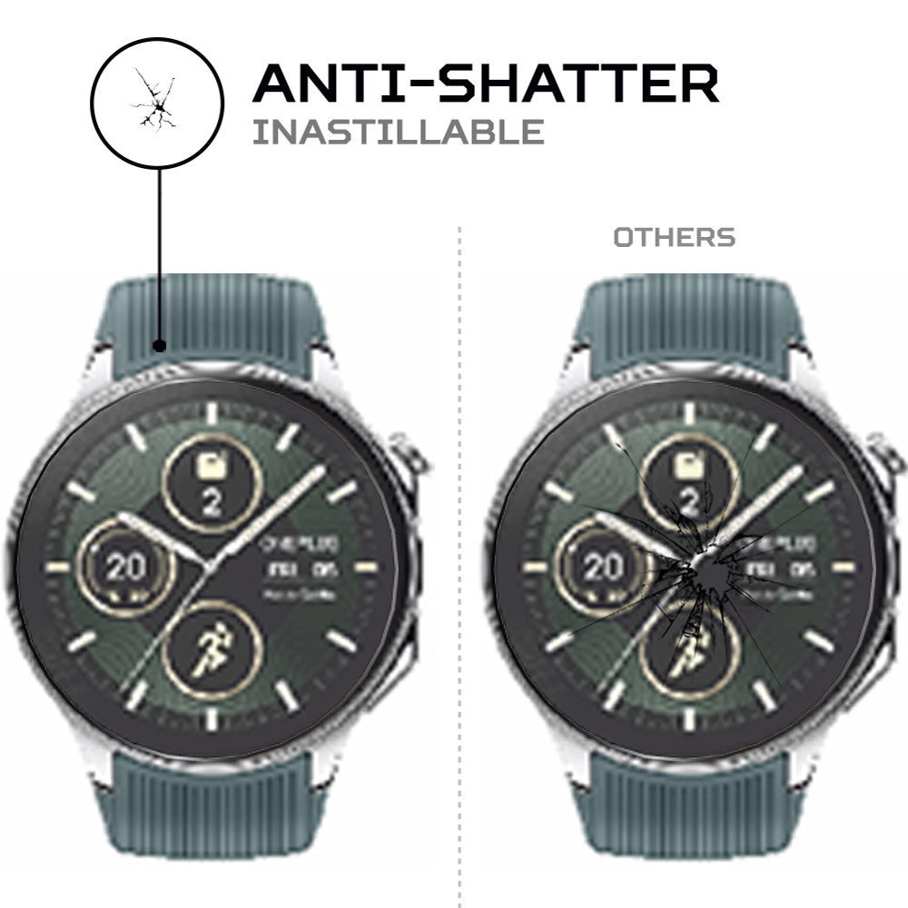 ANTISHOCK Screen protector for oneplus watch 2
