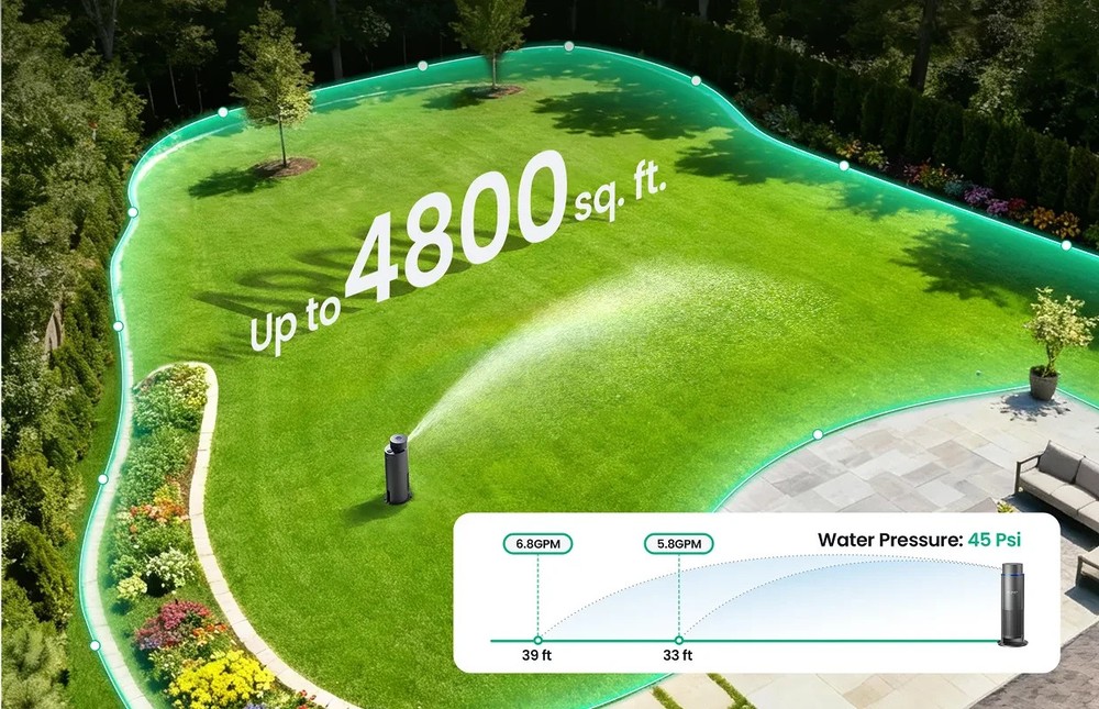 Aiper IrriSense 2 Smart Sprinkler Irrigation System, App Control Multi Zone Map