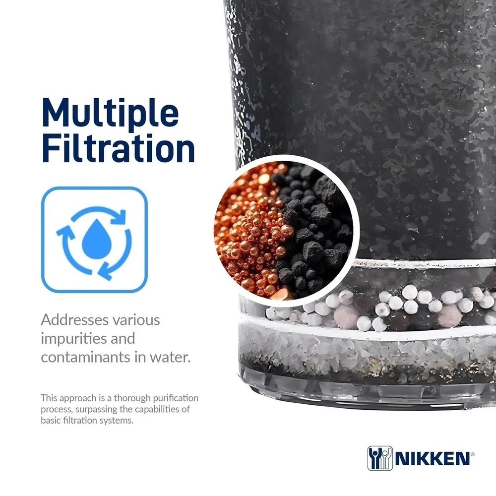 Nikken PiMag Waterfall System Filter With Copper Particles Replacement - NEW🔥