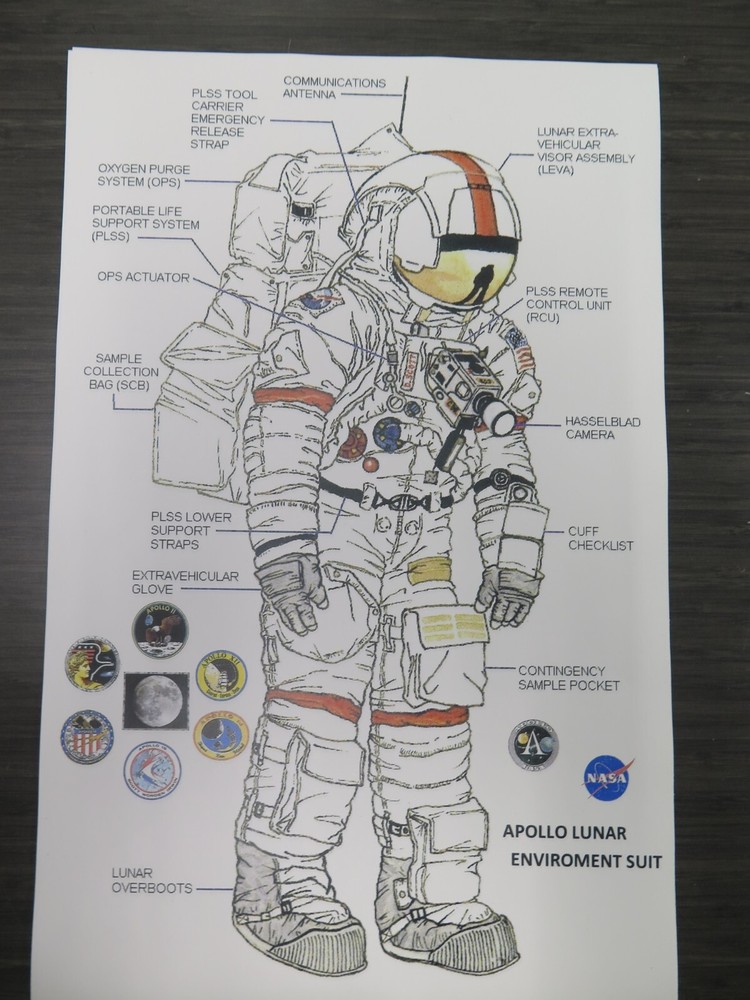 NASA APOLLO SPACE SUIT - BACKPACK