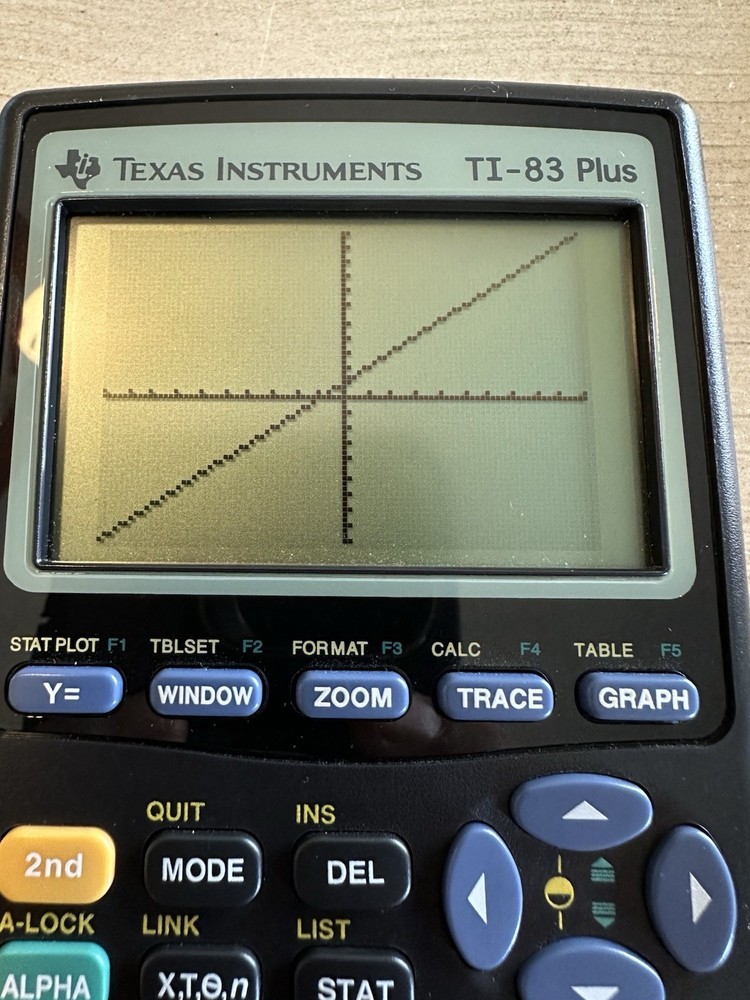 Vintage Calculator Texas Instruments TI-83 Plus Graphical tested & working