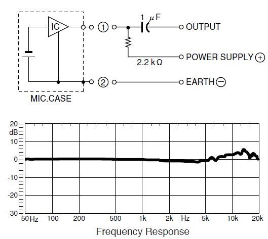 Micro Electret Microphone with Dustscreen - 6 mm x 2.7 mm - Full Specifications