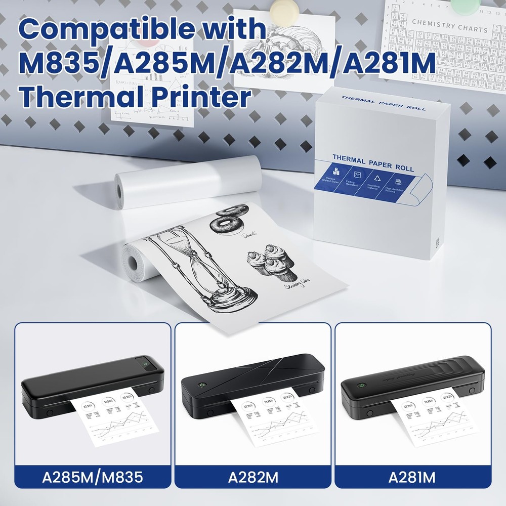 110mm Thermal Printer Paper 3 Rolls Compatible A285M A282M White Roll