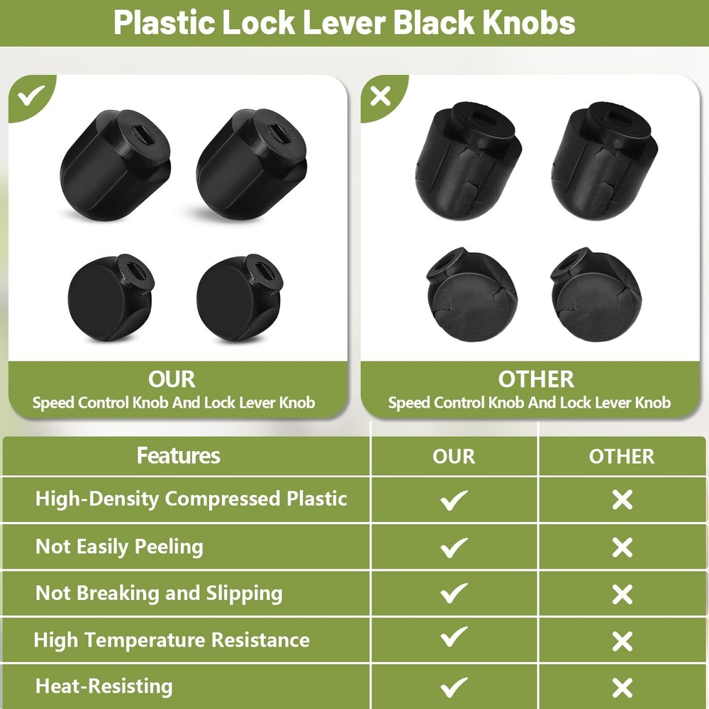 Speed Control Knob Replacement Part for KitchenAid Stand Mixer - for Lock Lev...