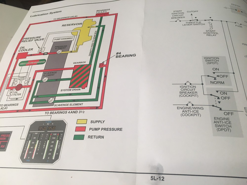 Citation Ultra 560 Pilot Training Manual
