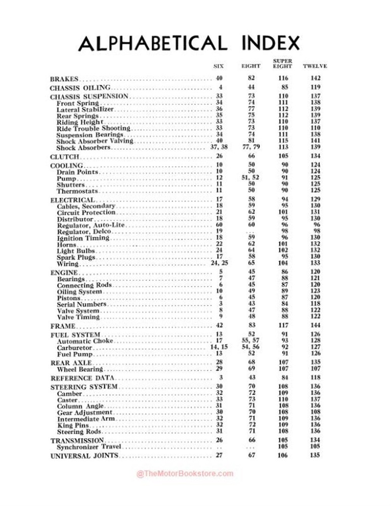 1937 - 1938 Packard Shop Manual