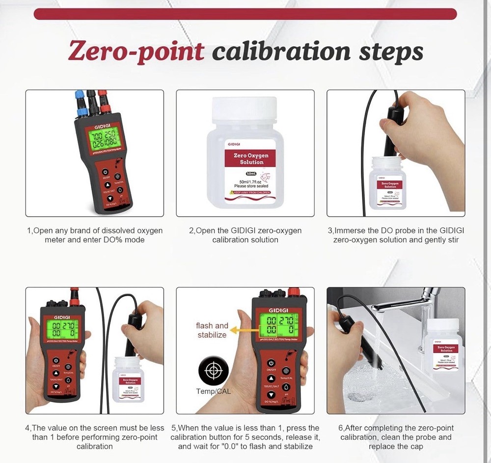 GIDIGI Digital Dissolved Oxygen Meter,Dissolved Oxygen Test Kit with 4.92 ft ...