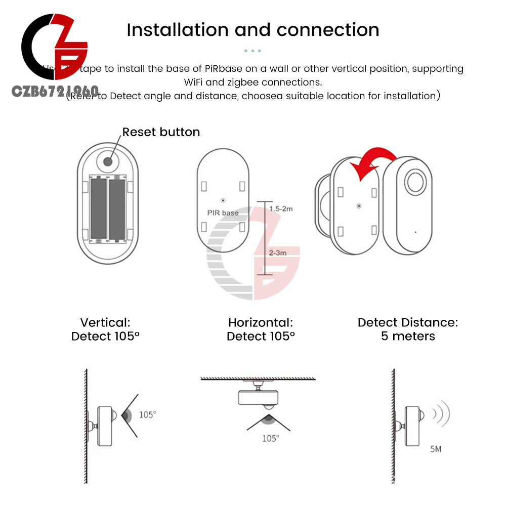 Tuya Zigbee Millimeter Radar Wave Human Presence Detect Sensor PIR Motion Sensor