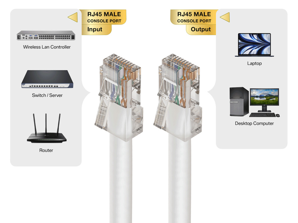 1ft Cat5e UTP Non-Booted Ethernet Network Patch Cable 24AWG Bare Copper, White
