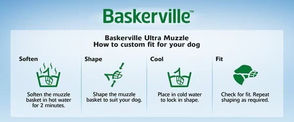 Baskerville Ultra Muzzle Size 5 Black Rubber Custom Heat Shaping Breathable