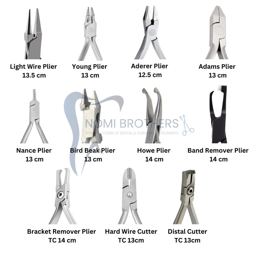 Dental Orthodontic Pliers for Braces – Wire Bending & Loop Forming Tool
