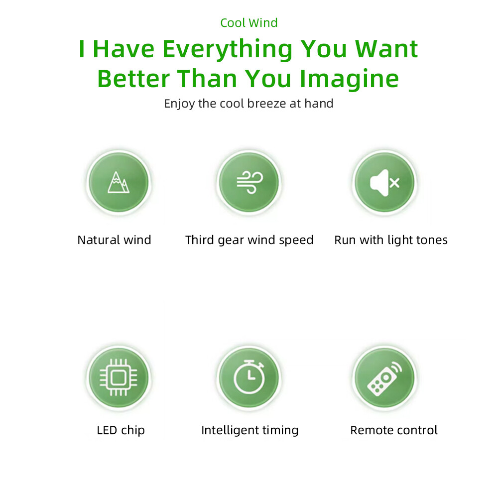 Smart Remote Control E27 LED 360° Swivel Head Modern Ceiling Fan Lights