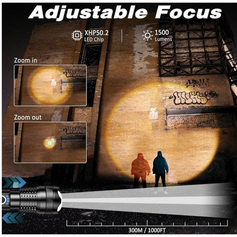 ISUNMEA Rechargeable Strong Flashlight, 2Packs Zoomable LED Powerful Flashlights