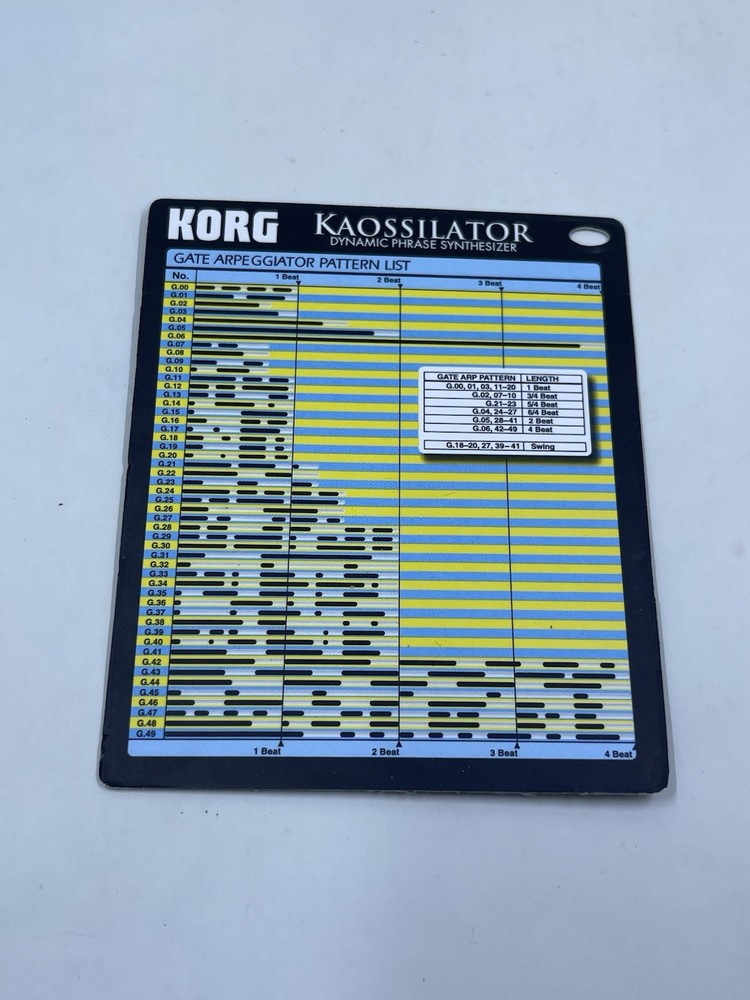 Korg KO-1 Kaossilator Dynamic Phrase Synthesizer-Complete – New Open Box