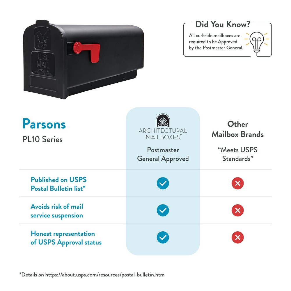 Parsons™ Rust-Proof Plastic Post Mounted for Outside, Black, Medium Curbside ...