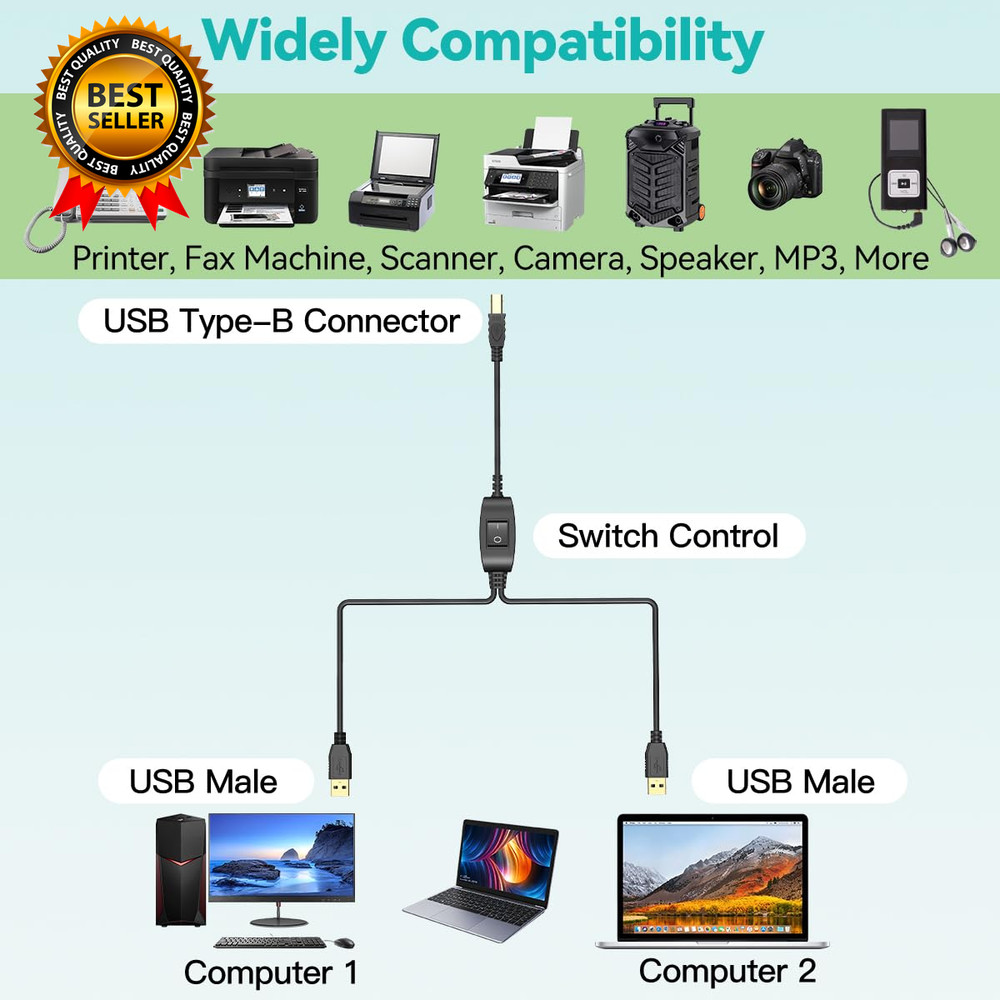 Printer Cable Splitter for Two Computers USB Splitter 1 in 2 Out USB-B Share Cab
