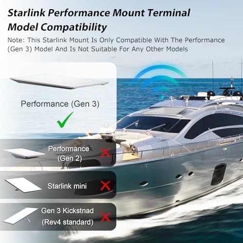 Starlink Performance Gen 3 Mount, Starlink Performance Flat Black Flat Mount