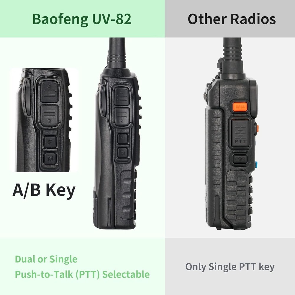 Long Range UV-82 Handheld Walkie Talkie with Speaker Mic & USB Programming Cable