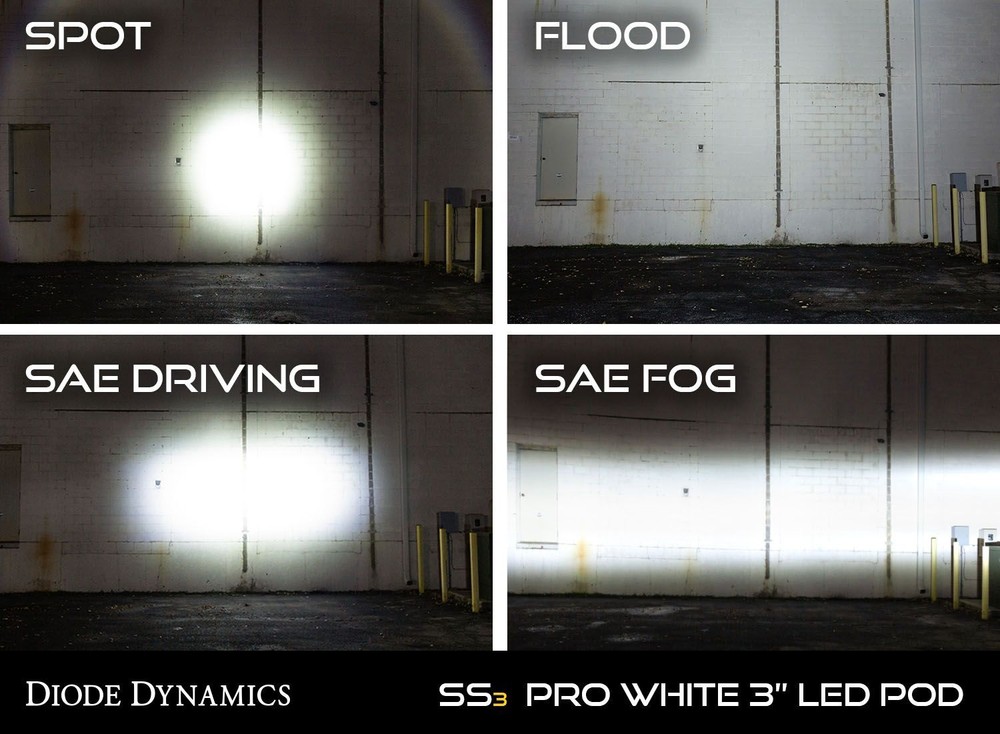 Diode Dynamics SS3 White Pro LED Pod (pair) Combo Optic w/amber backlight