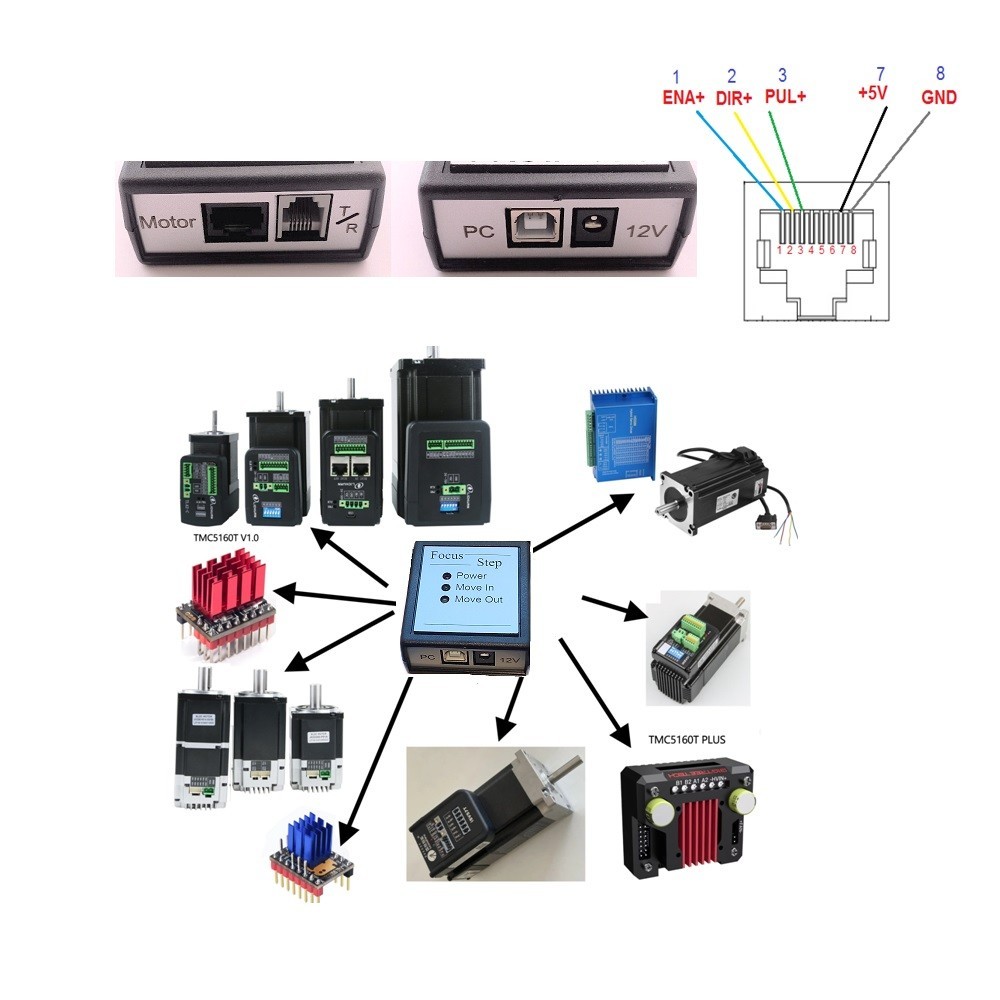 FocusStep — DIY, ASCOM, INDI focuser controller with "Step/Dir" motor control