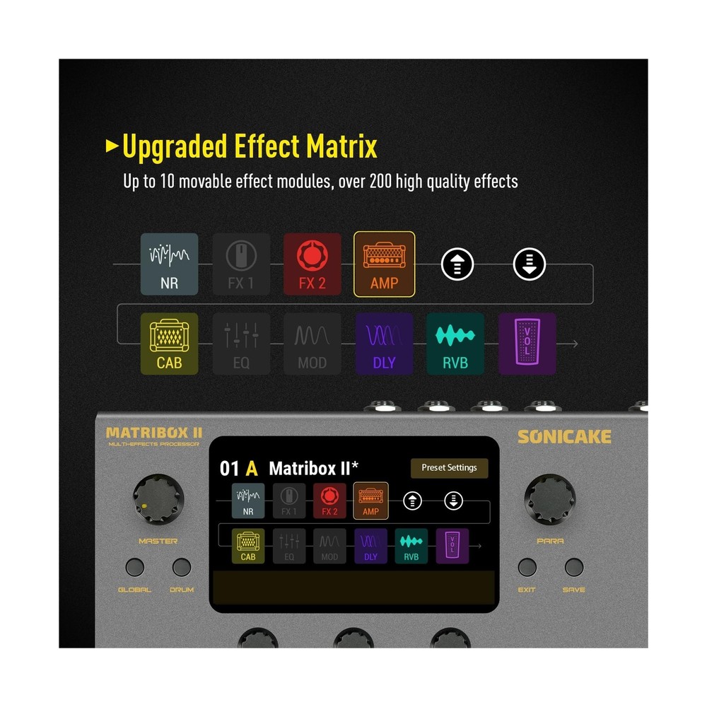SONICAKE Matribox II - Multi Effects Processor with Expression Pedal, 200+ Bu...