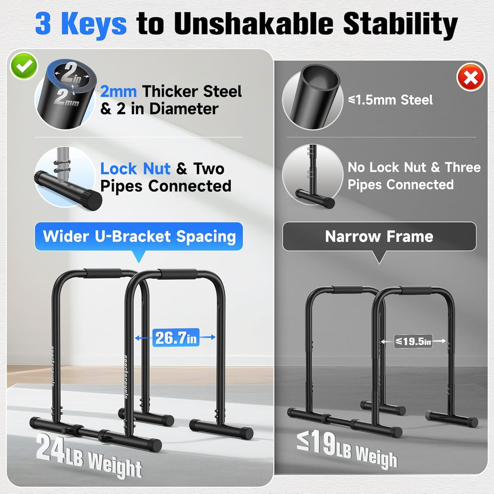 Adjustable Dip Bar Station, Heavy Duty Parallette & Parallel Bars, 400LBS Stable