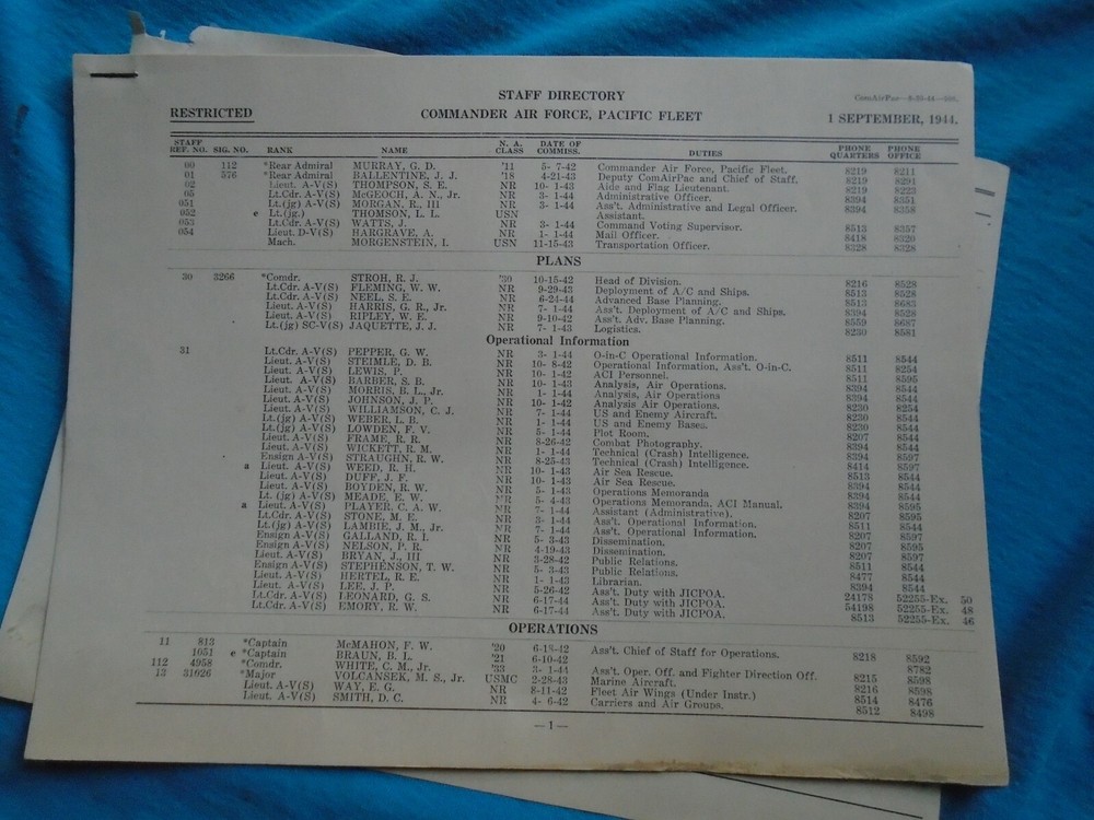 US Pacific Fleet, Staff Directory, Commander Air Force, 1944
