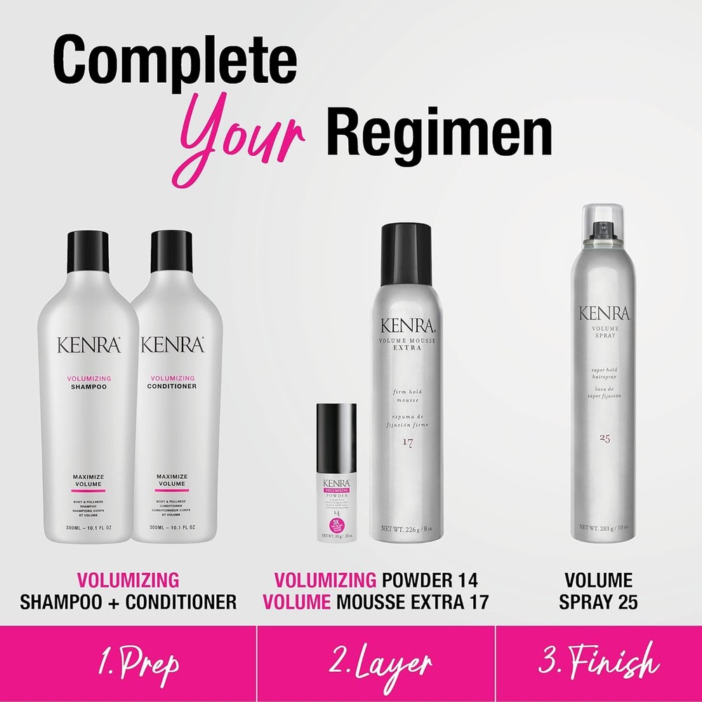Kenra Volumizing Conditioner 33oz