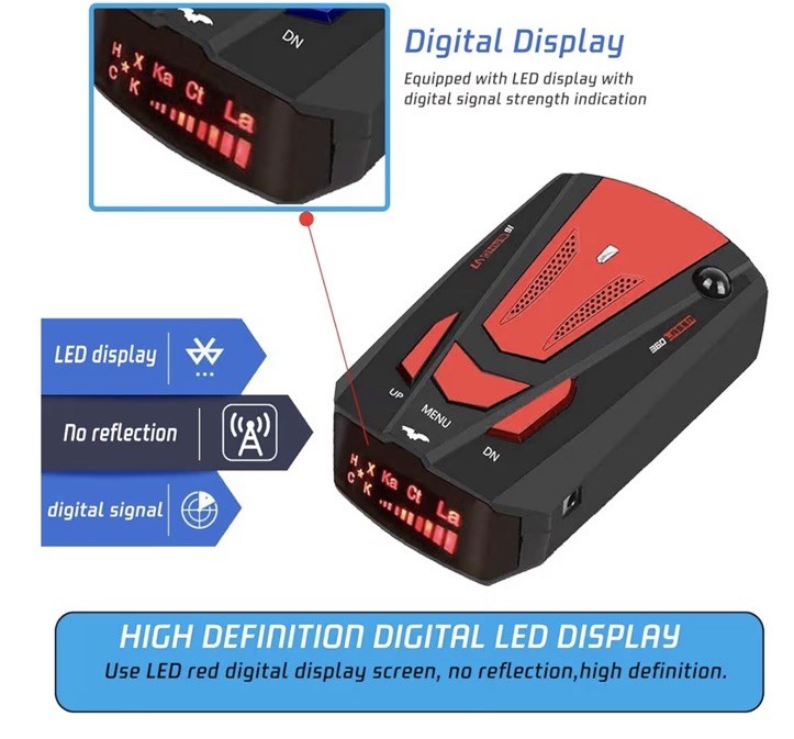 Car Radar Detector, Dectector Driving Aids for City Road and Highway Long Range