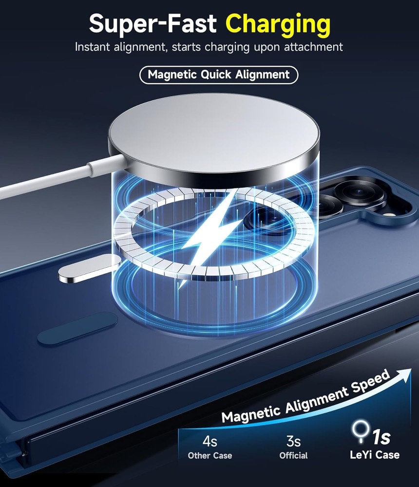 for Galaxy Z Fold 6 Case 2Pcs Screen Protector, Magnetic Integrated Structure