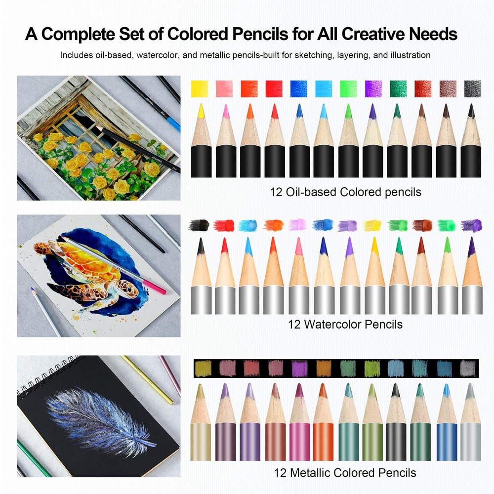 70 PCS Art Supply Drawing Set, Pro Art Supplies with Tutorial,Colored, Graphi...