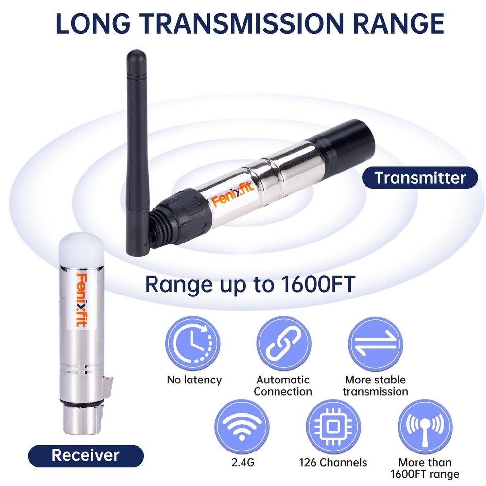 Wireless DMX512 Light Controller - 2.4G Transmitter with 5 Receivers for Events
