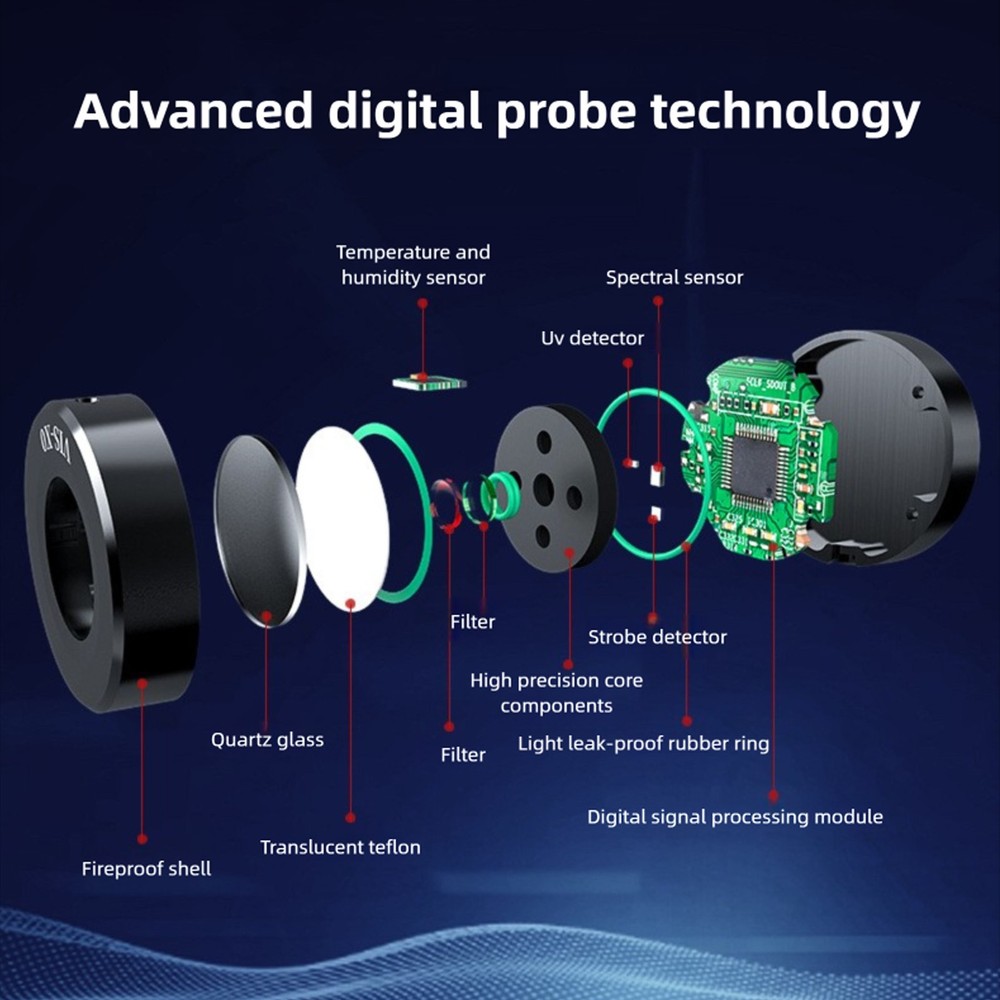 Light Spectrum Meter Handheld Spectrometer Illuminance Meter Curve