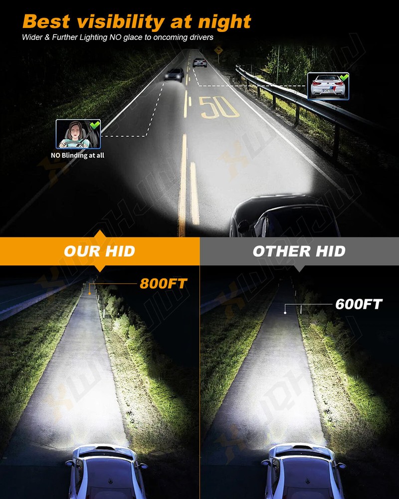 2X D2S D2R LED Headlight Bulb Replace HID Xenon Super White 6000K Conversion Kit