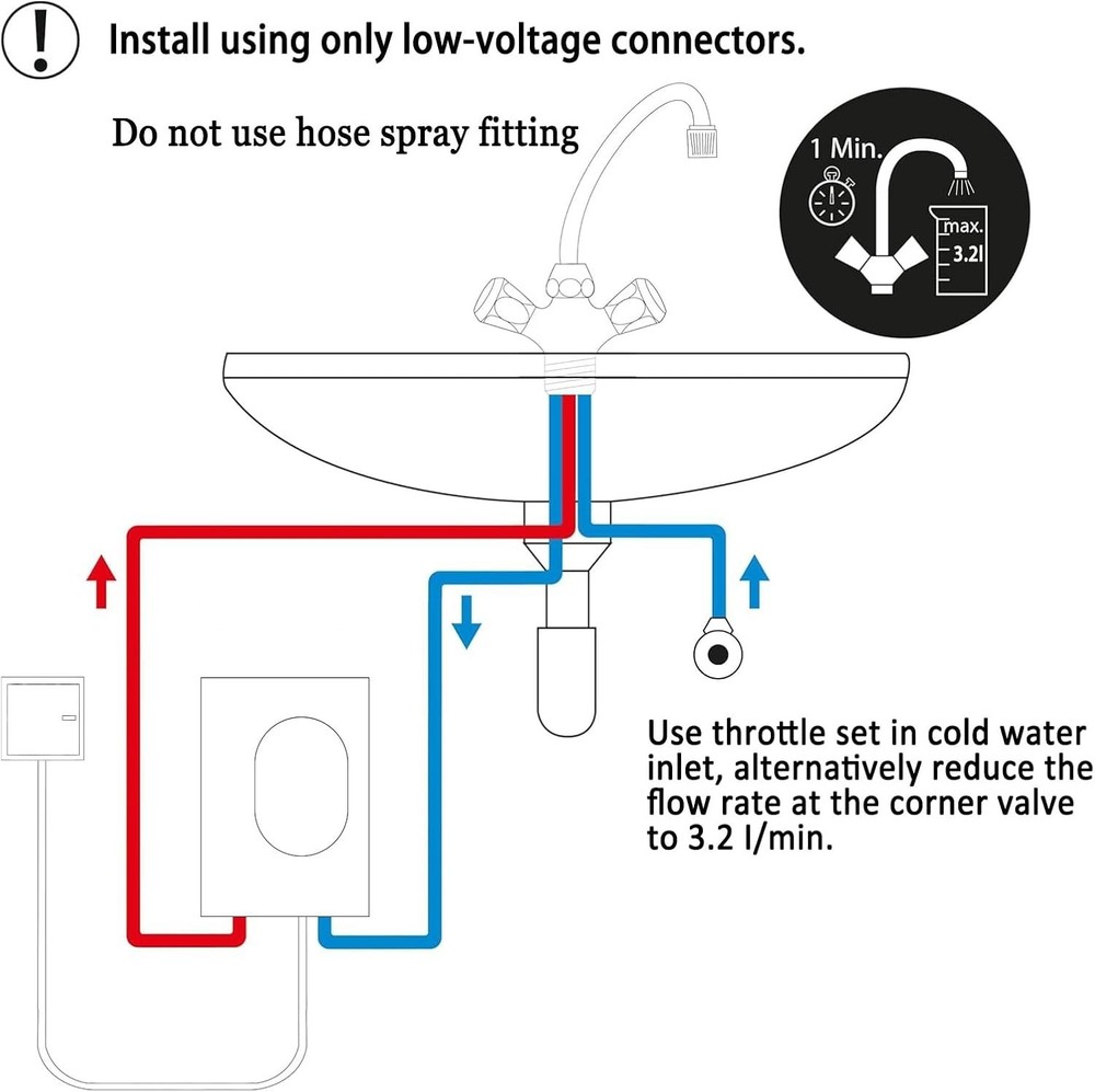 ECOTINYMACH 110V 5500W Electric Tankless Water Heater | Under Sink Installation
