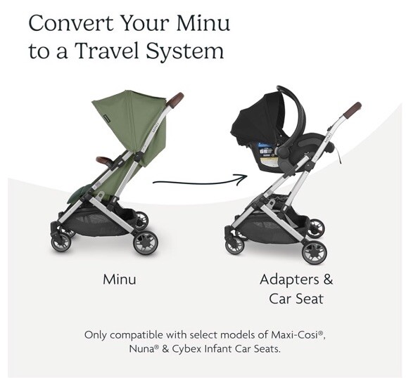 Uppa Brand Car Seat Adapter For Stroller