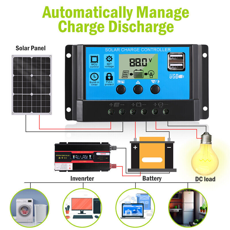400W Solar Panel Kit 100A Controller 12V Battery Charger Off-Grid Car RV Boat US