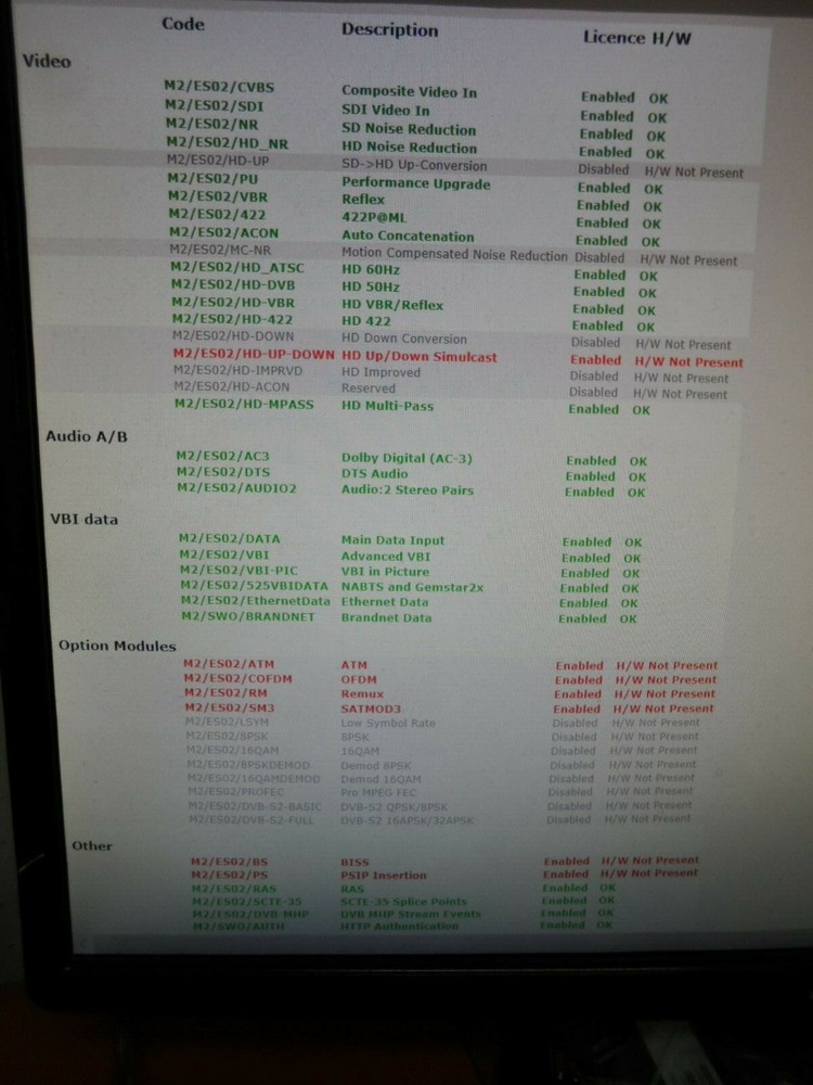 Ericsson Tandberg E5720 E5780 MPEG2 DVB ASI HD Encoder E5782 all LicensesEnabled