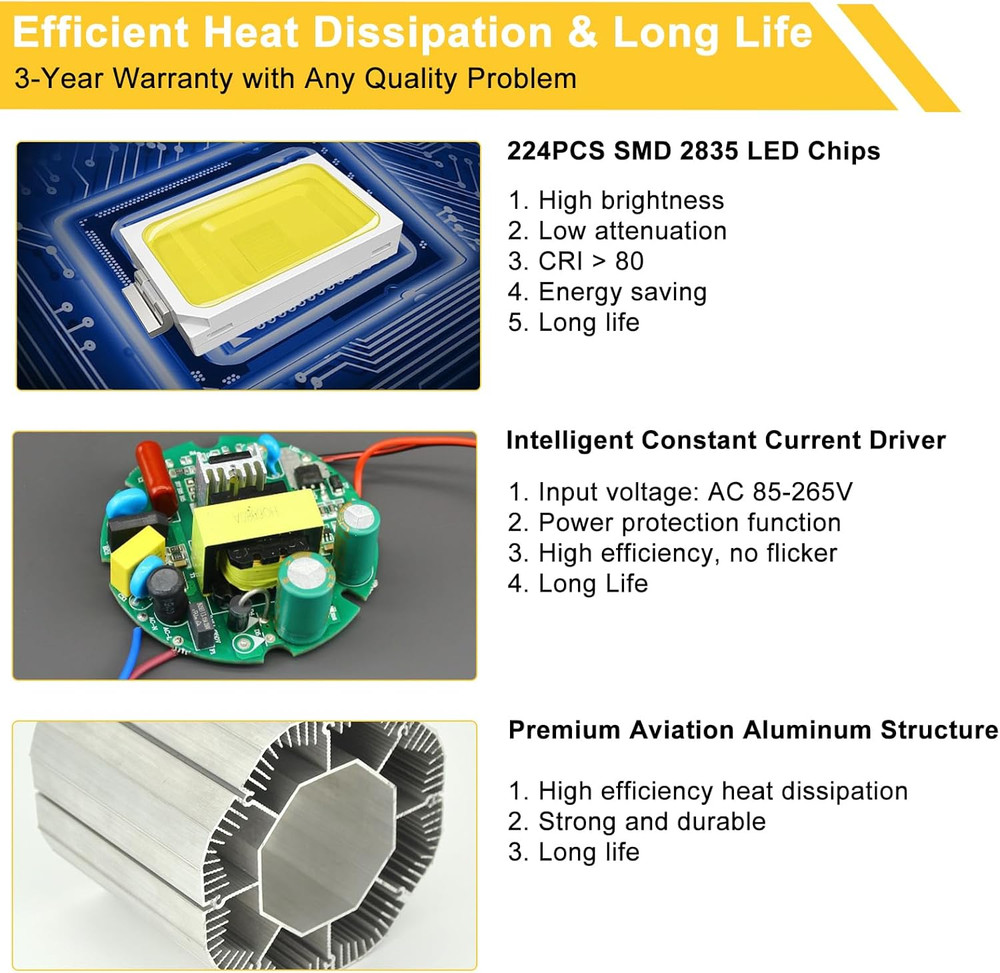 2 Pack 200W Equivalent Led Corn Light Bulb, 3000 Lumen 3000K Warm White 30W LED