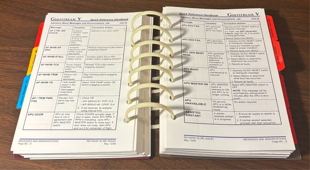 Gulfstream V Quick Reference Handbook GAC-AC-GV-OPS-0003 (2008) spiral-bound