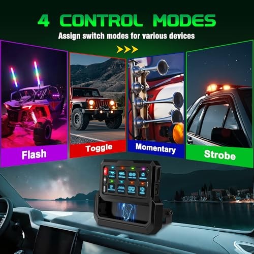 P1s-W, 328FT Remote Control Range, RGB 8 Backlight 8 Gang Wireless Switch Panel