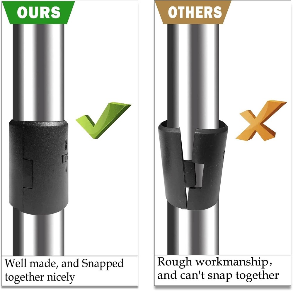 Cost-Effective 76 Pack Wire Shelf Clips for 1-Inch Post - Install Without Tools