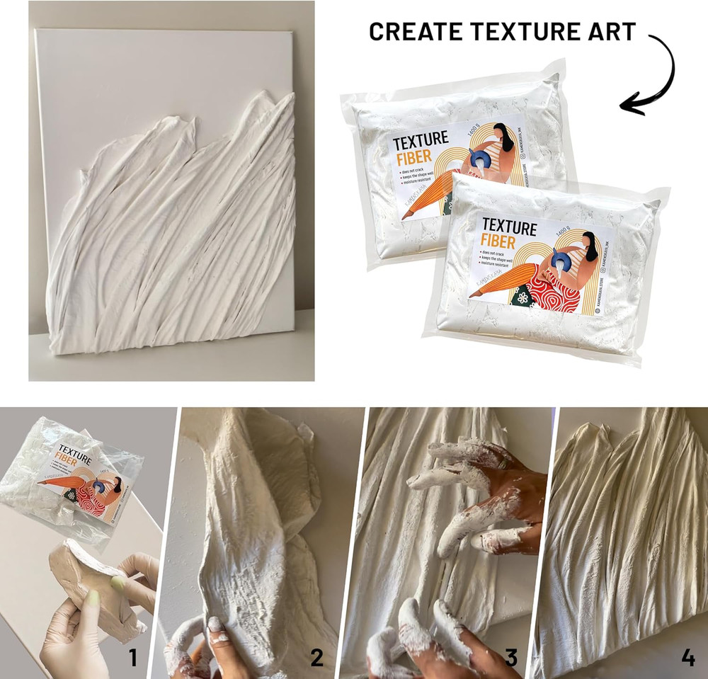 Texture Fiber: Modeling Paste/Sculpting Paste Fiber, for Creating 3D Fabric Text